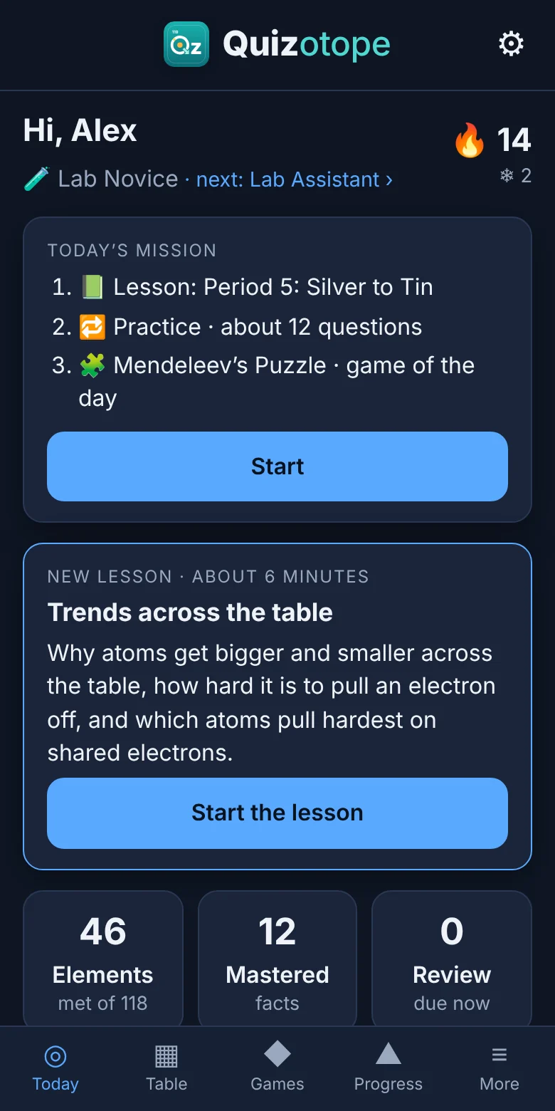 Quizotope on a phone: today’s mission, a new lesson, and 46 elements met